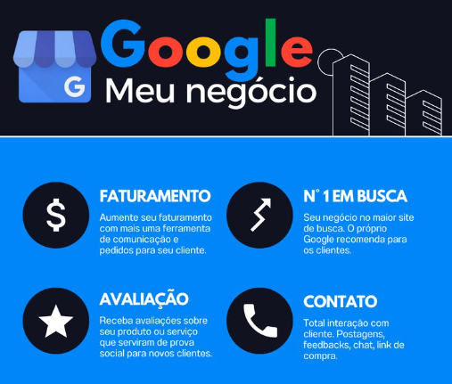 google meu negocio